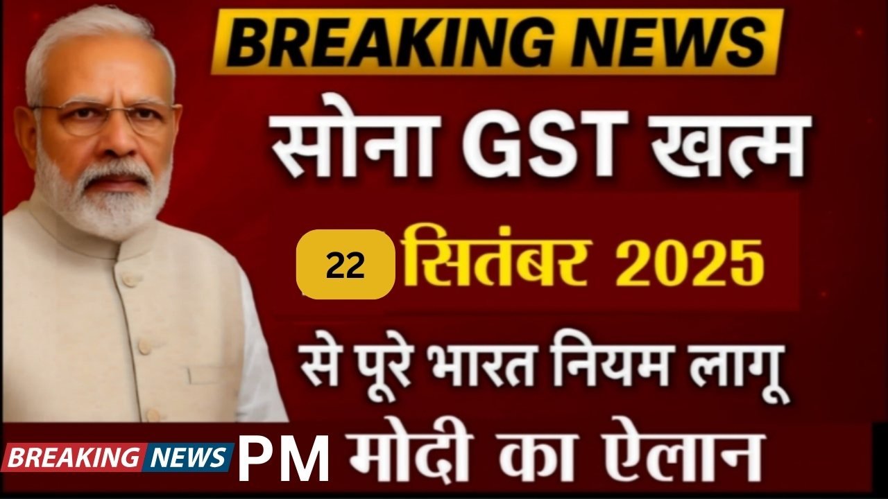 Gold Price Today 2025