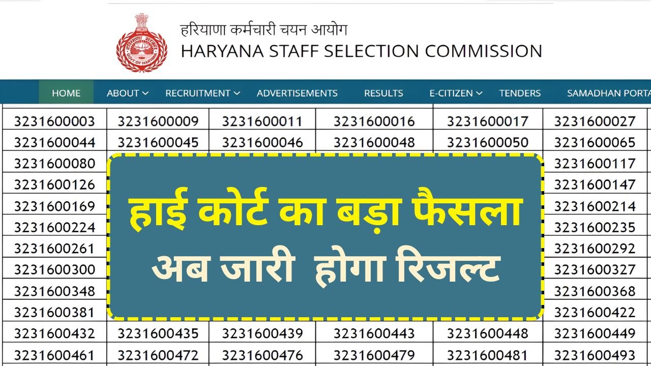 HSSC CET Result 2025